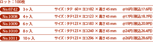 季節の仮箱 春 品番