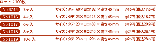 季節の仮箱 秋 品番