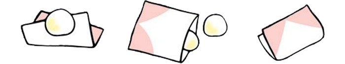 使用方法